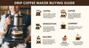 Programmable drip coffee maker with digital timer display